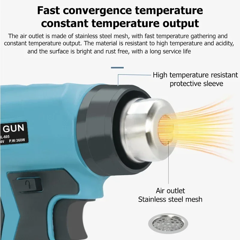 Hot Air Gun Fast Heating Porta - огляд і ціна Heat Gun Small