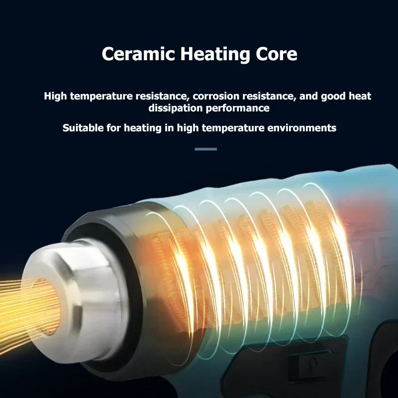 Hot Air Gun Fast Heating Porta - огляд і ціна Heat Gun Small