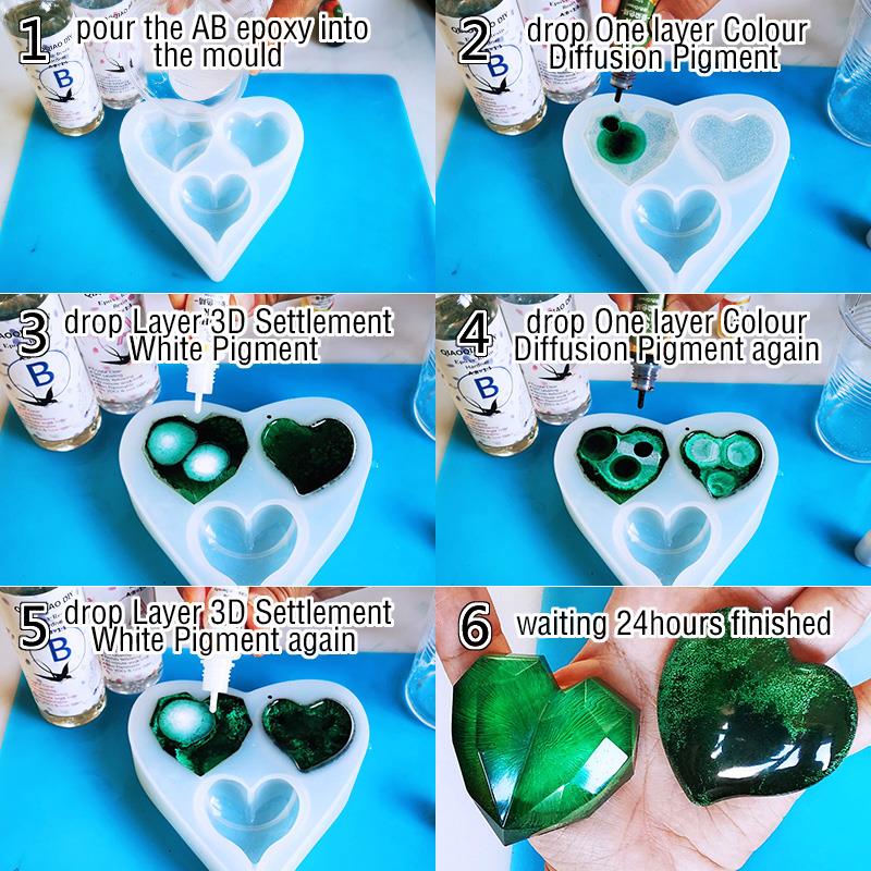 1 Set Art Ink Alcohol Epoxy Re - огляд і ціна Resin Dye Alcohol