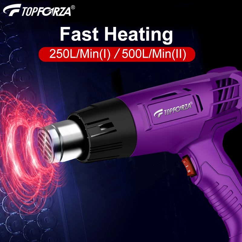 Mini Industrial Heat Gun, 1200 - огляд і ціна Heat Gun Small